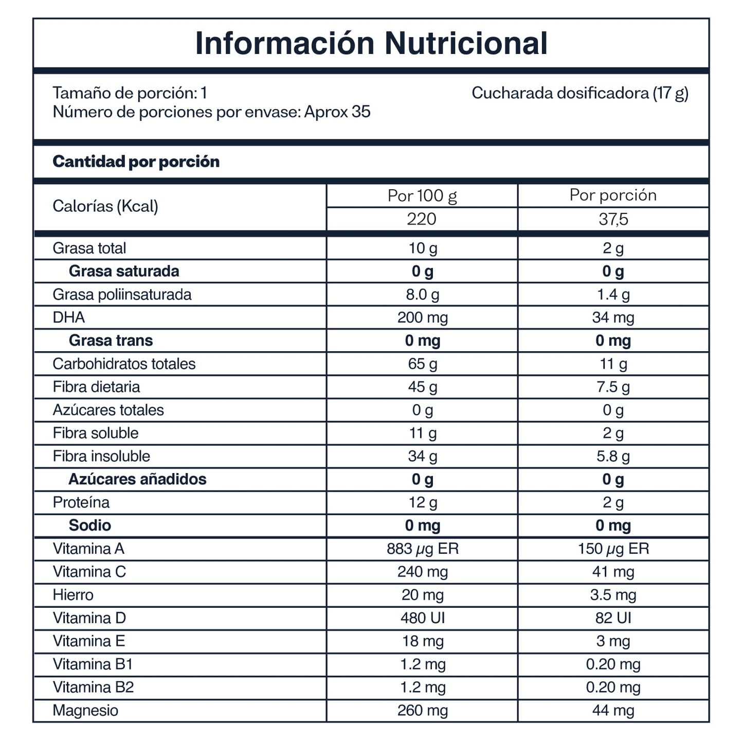 Fibra Sure | con Linaza | Fibra de Manzana | Papaya | Piña | Té Verde | Probióticos