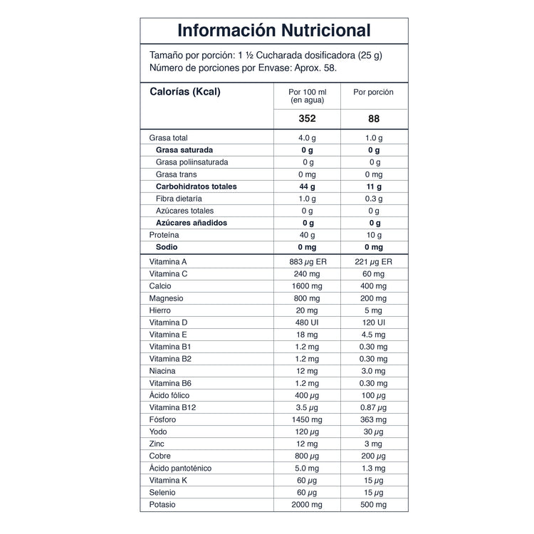 Citra Mags | Malteada con Proteína Aislado de Suero Leche | Proteína Aislada de Soya | Magnesio | Colágeno
