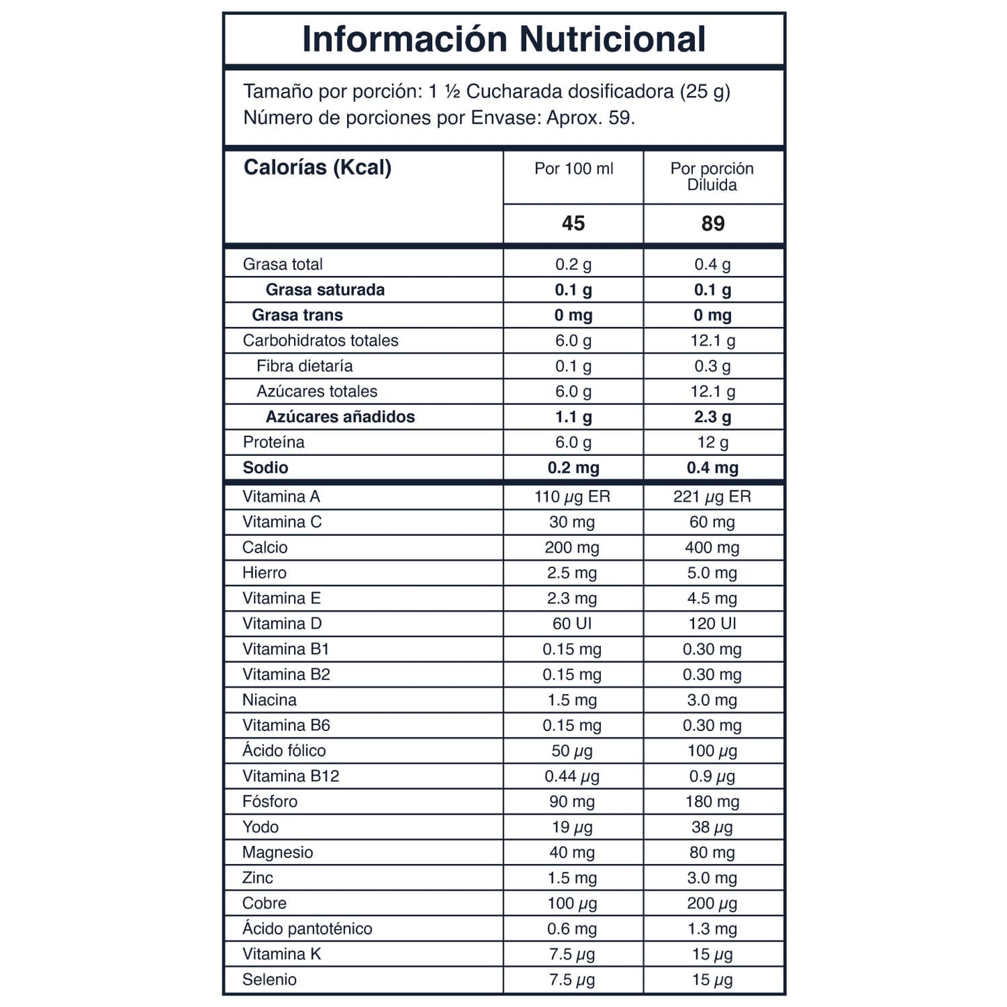 Sure Shake | Malteada con Proteína | Omega 3, 6, 9 | Zinc | Calcio | Hierro