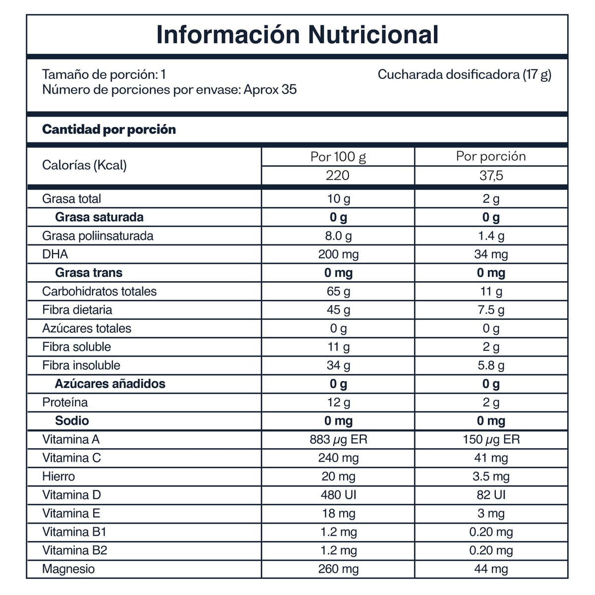 Fibra Sure | con Linaza | Fibra de Manzana | Papaya | Piña | Té Verde | Probióticos