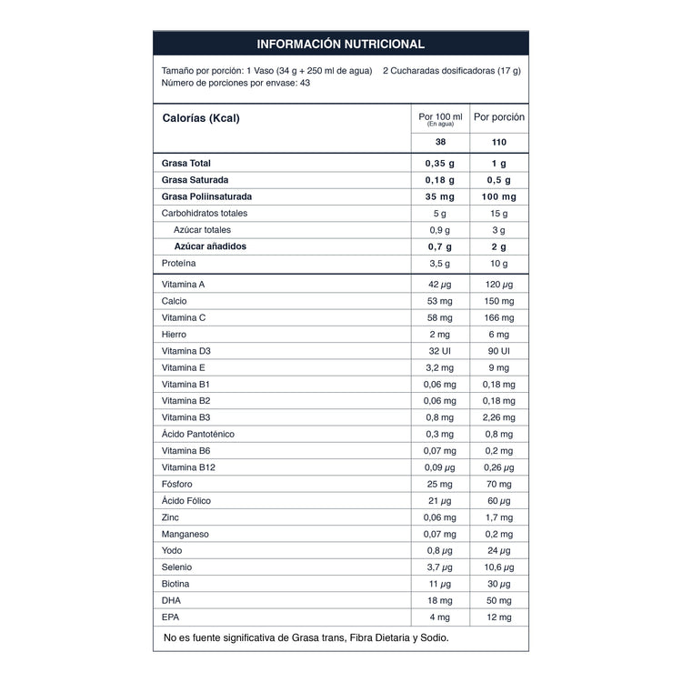 Mega shake | Malteada con Proteína | Biotina | Vitamina E, C, A, B+