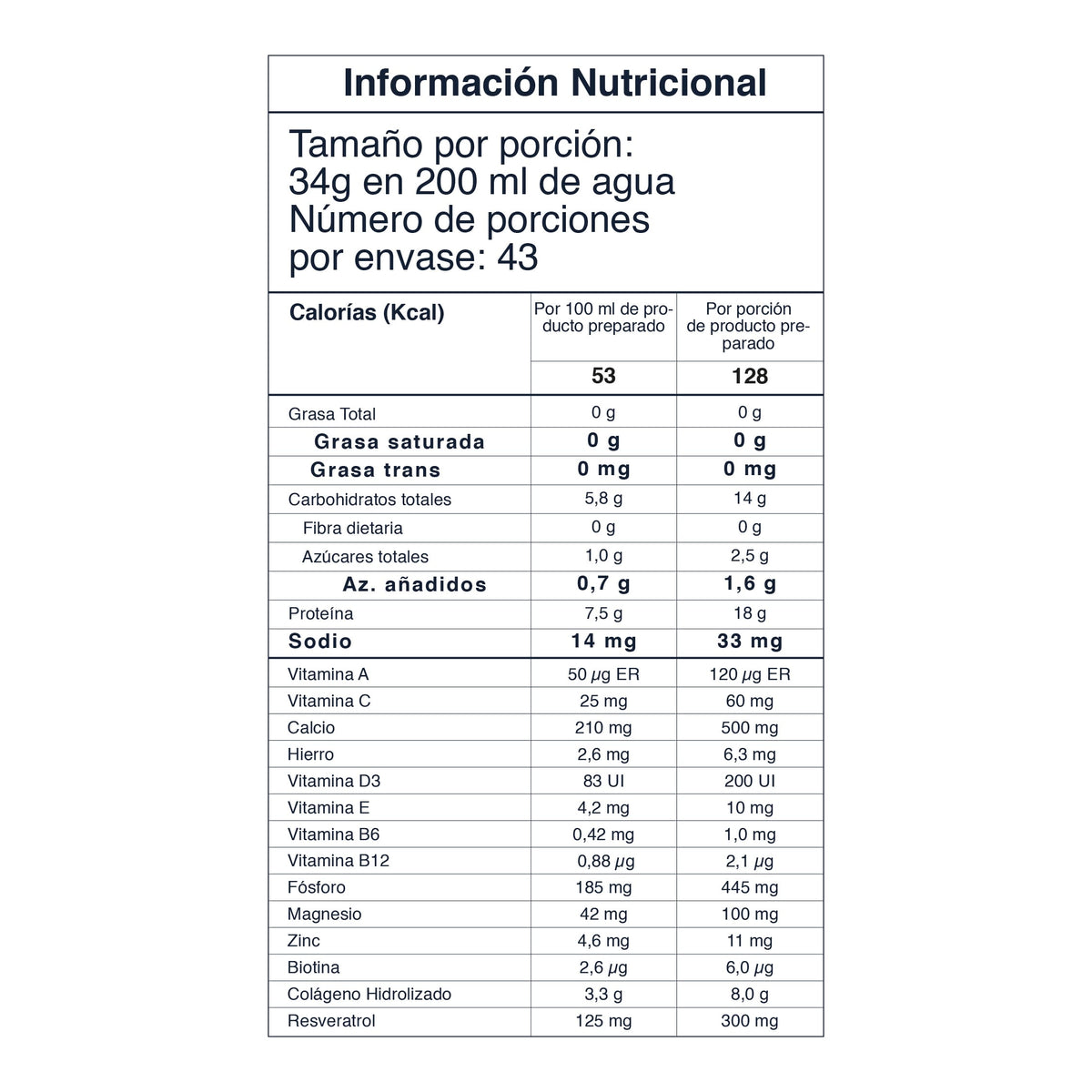 Shake con Colágeno y Resveratrol | Malteada con Proteína Aislado de Suero Leche | Resveratrol | Omega 3 | Colágeno | Sabor Uva