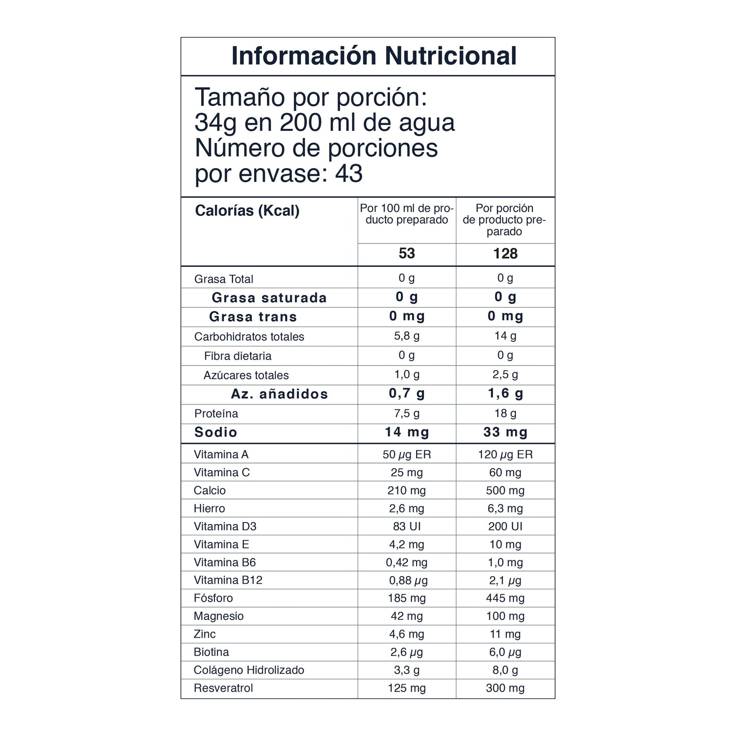 Shake con Colágeno y Resveratrol | Malteada con Proteína Aislado de Suero Leche | Resveratrol | Omega 3 | Colágeno | Sabor Uva