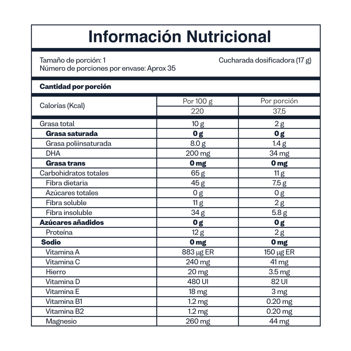 Bioforce Full | Vitamica C | Fibra | Jengibre
