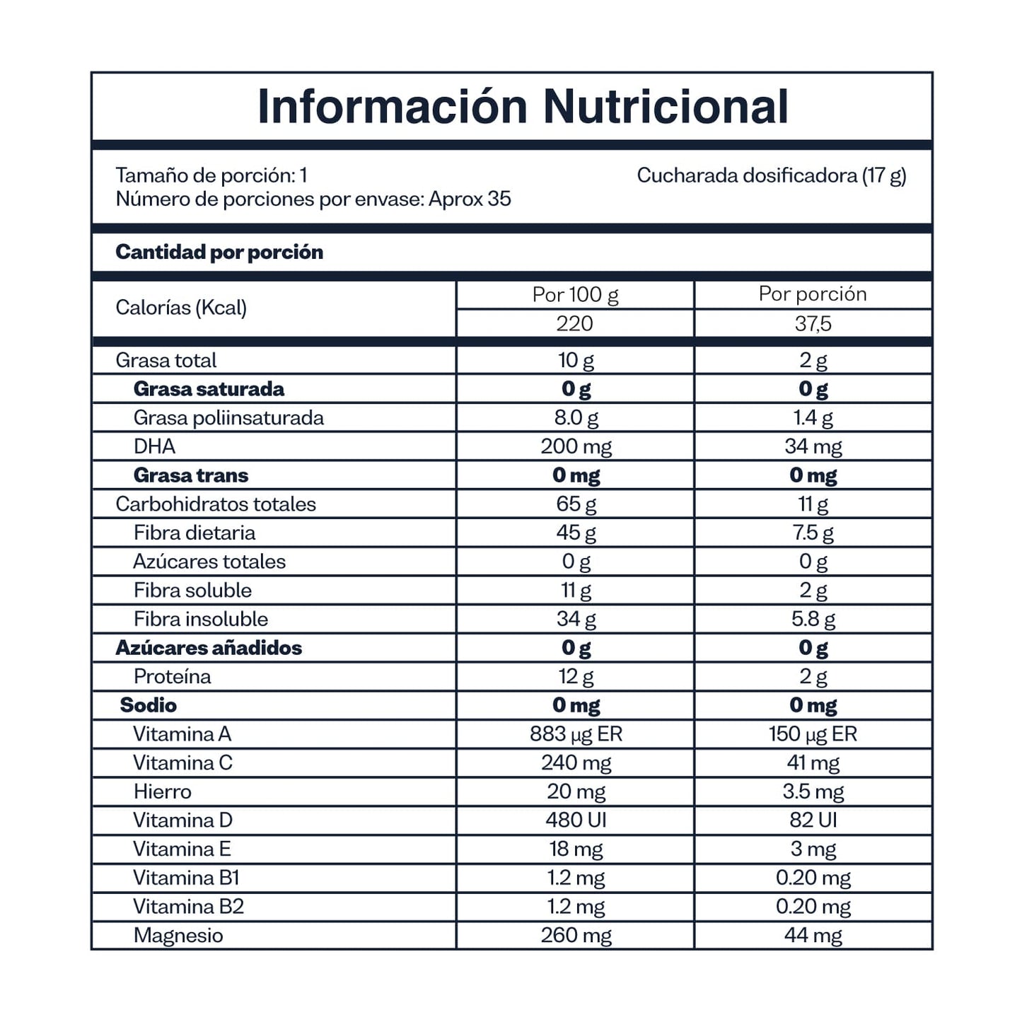 Bioforce Full | Vitamica C | Fibra | Jengibre