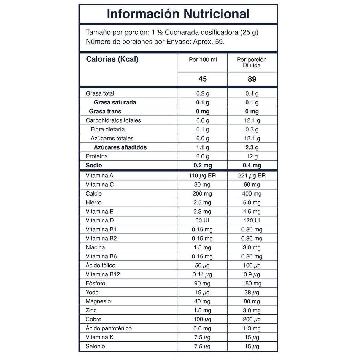 Sure Shake | Malteada con Proteína | Omega 3, 6, 9 | Zinc | Calcio | Hierro